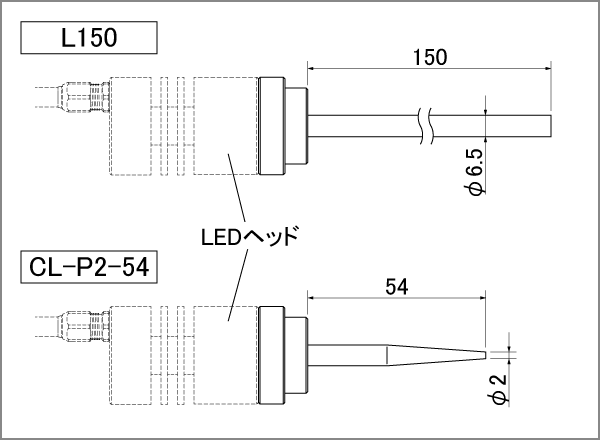 LED光源用導光ロッドプローブ