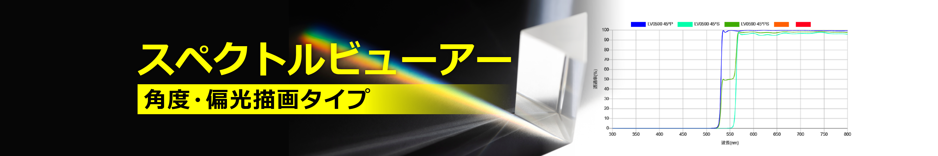 スペクトルビューアー角度・偏光描画タイプ