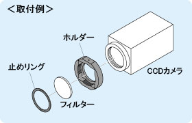 カメラホルダー取り付け例