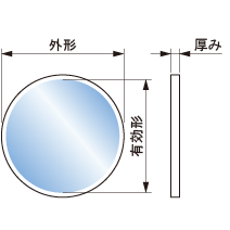 φ金枠無し