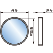 φ金枠付き