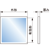 □金枠無し