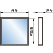 □金枠付き