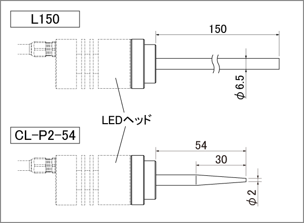 LED光源用導光ロッドプローブ