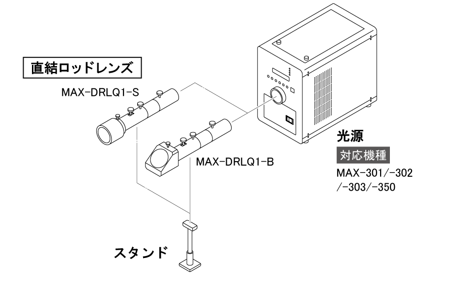 接続例