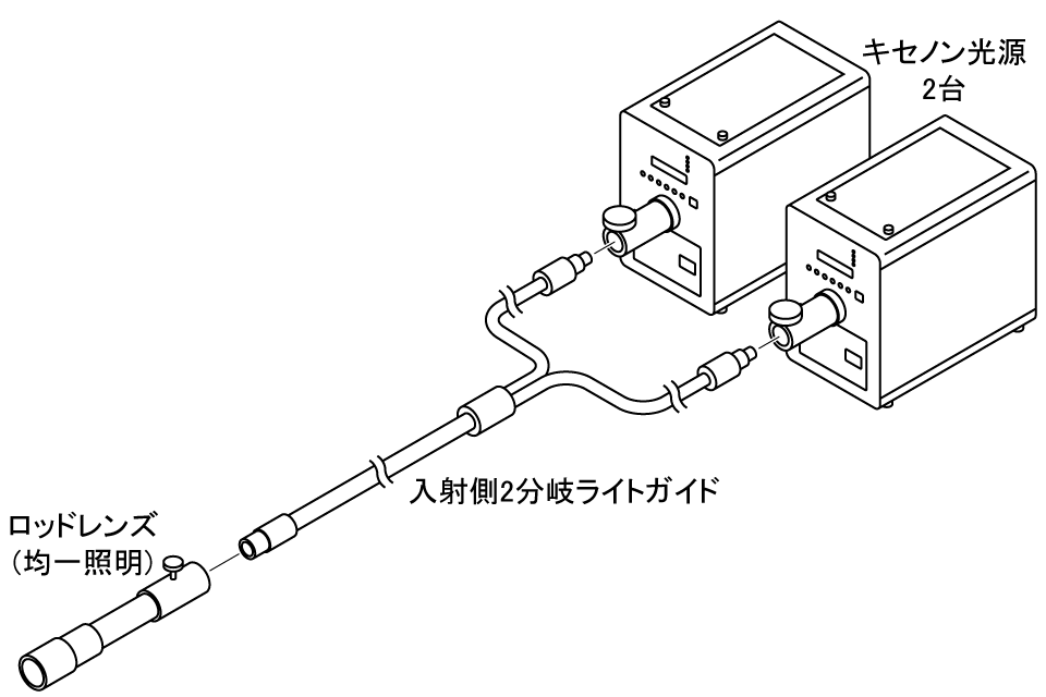 システム構成例