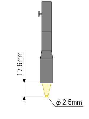 照射距離KLQ-2.5