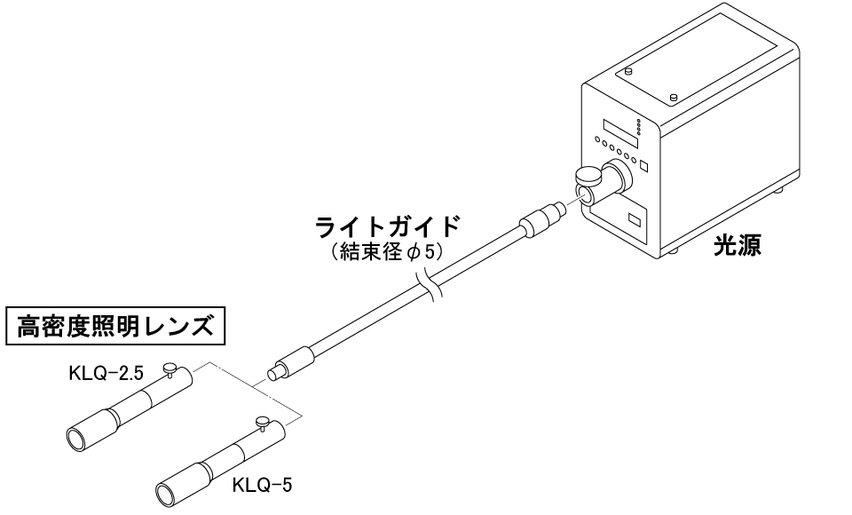 接続例