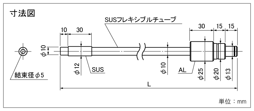 ライトガイド寸法図