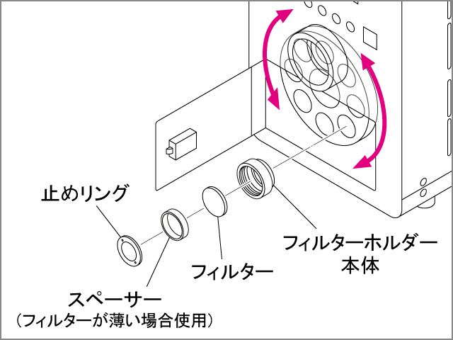 フィルター装着イメージ