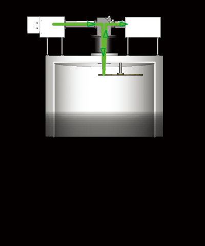 製品概要反射型監視