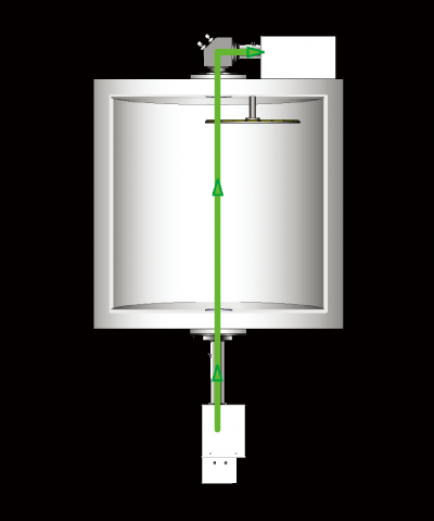 製品概要透過型監視(投光器直結)