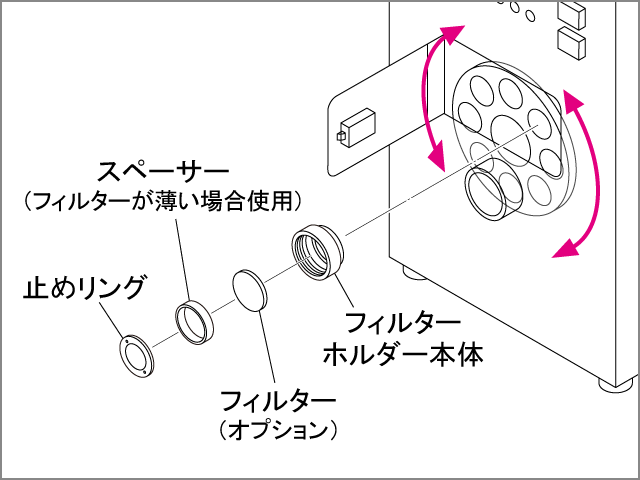 フィルター装着イメージ