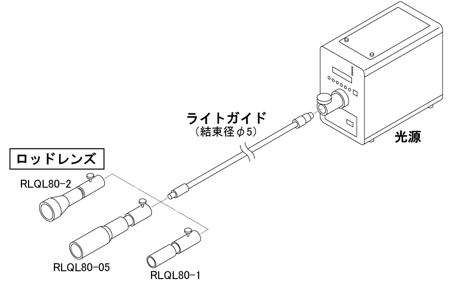 接続例